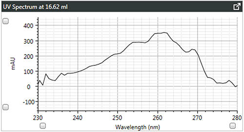 MRK2176_fig03b