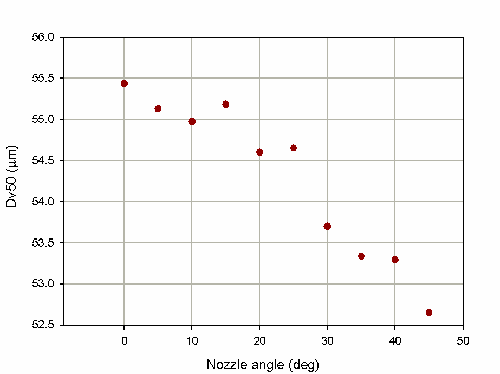 MRK1035 fig 4