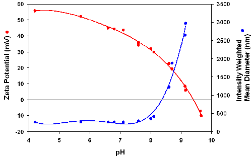 mrk1267 fig3