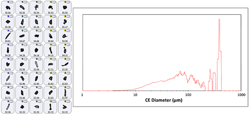 mrk2250_fig01