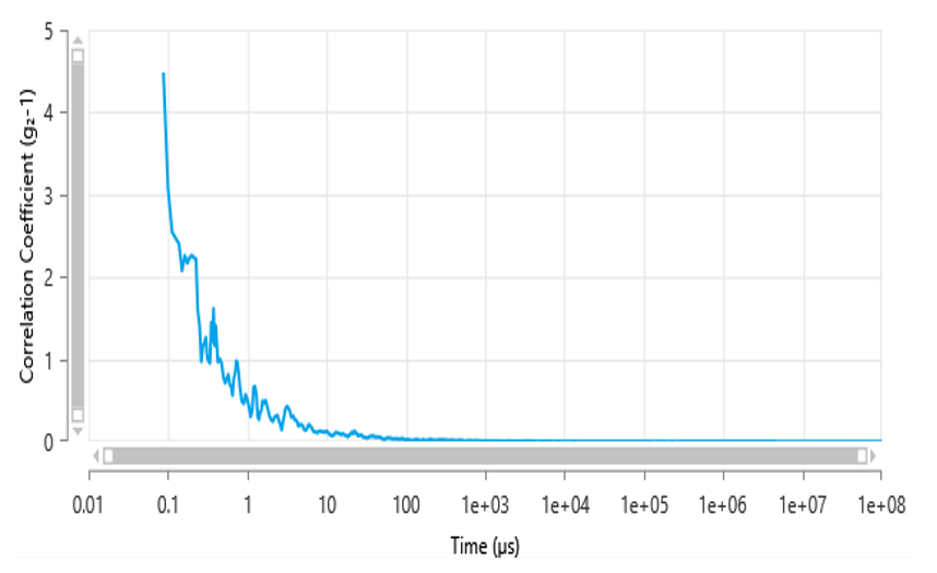 [TN260608-figure6.png] TN260608-figure6.png