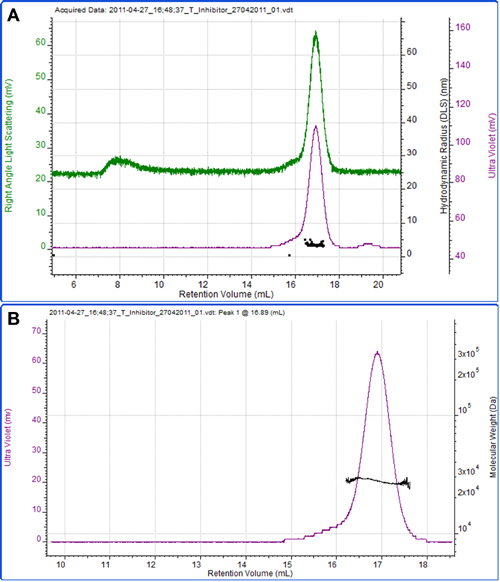 mrk1652 fig3