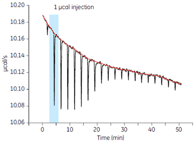 mrk2071_fig03