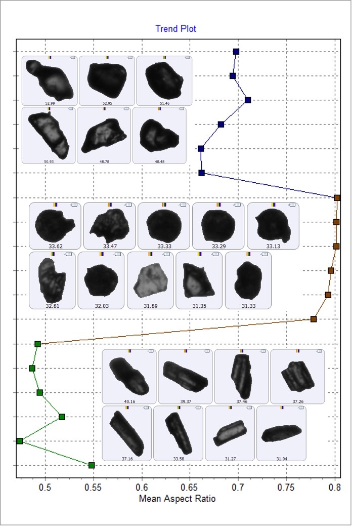 TrendPlot_.jpg