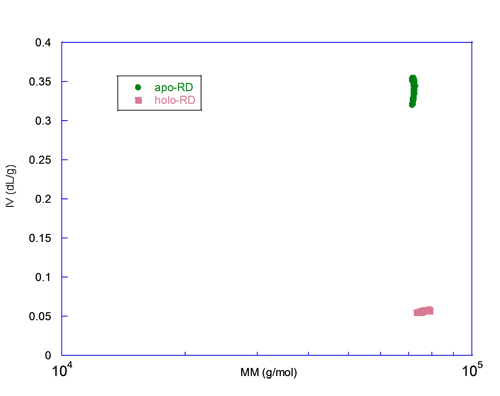 mrk1202 fig3