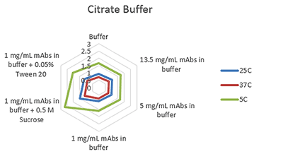 mrk2247_fig01a