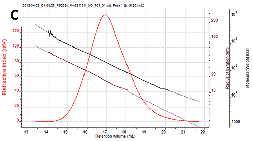 MRK1921_fig02c