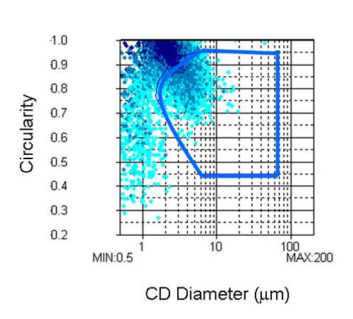 MRK1030 fig 4