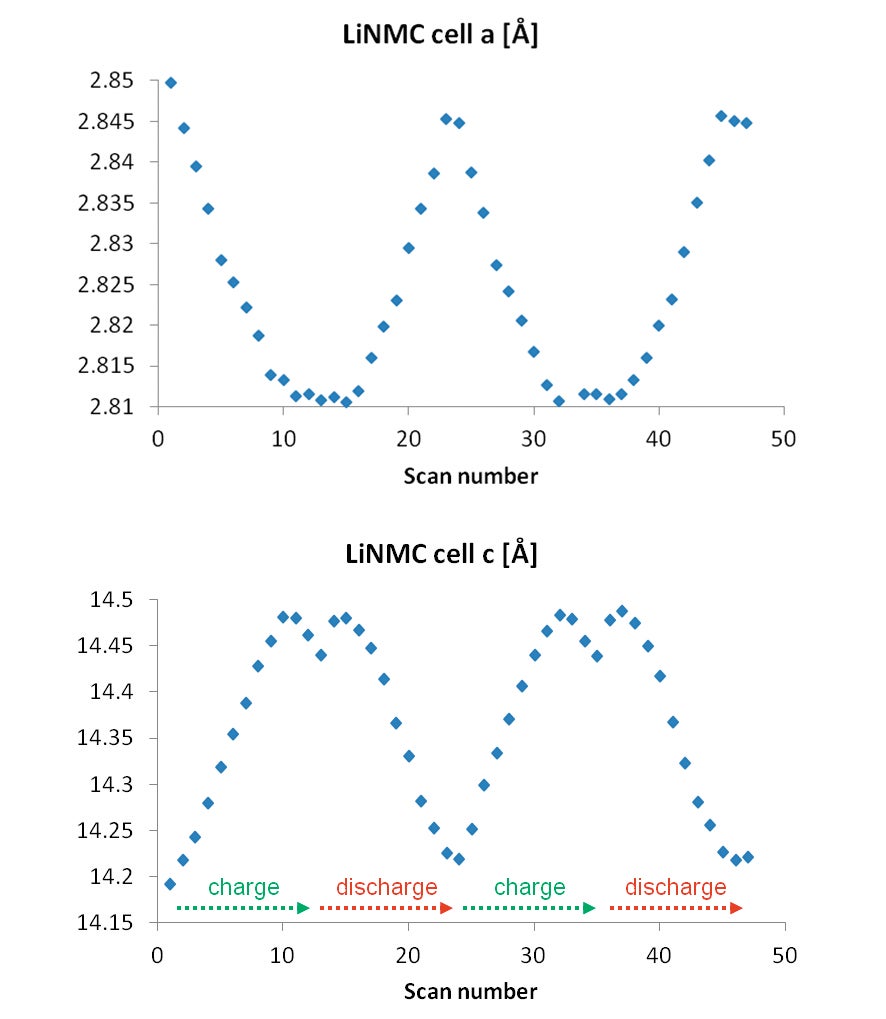 Figure_6 high res.jpg