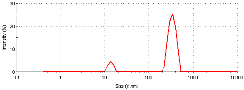 mrk956 fig3