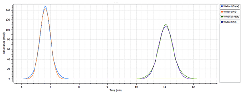 mrk2013_fig02