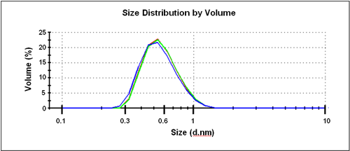 mrk1535 fig4