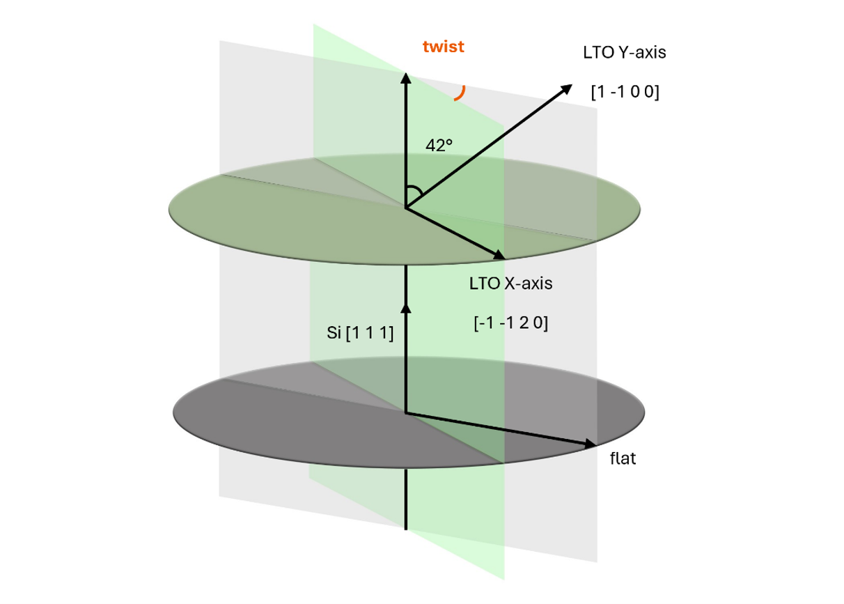 [AN260623-figure2.png] AN260623-figure2.png