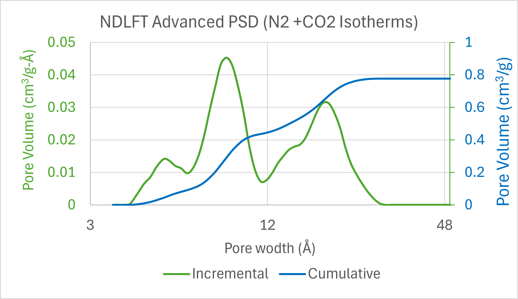 [AN260407-Figure4.png] AN260407-Figure4.png