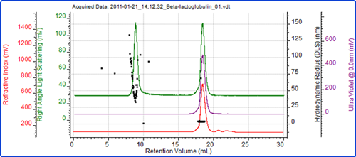 mrk1653 fig4