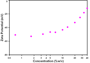 mrk1515 fig16