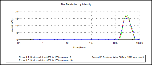 mrk1515 fig4