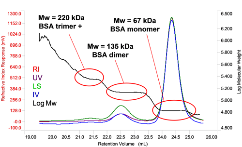 mrk1414 fig3