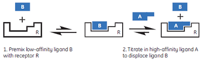 mrk2075_fig04