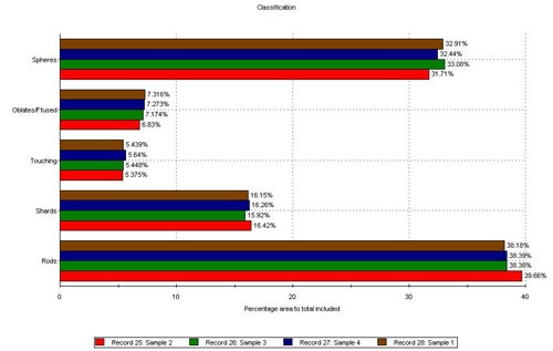 MRK1028 fig 4