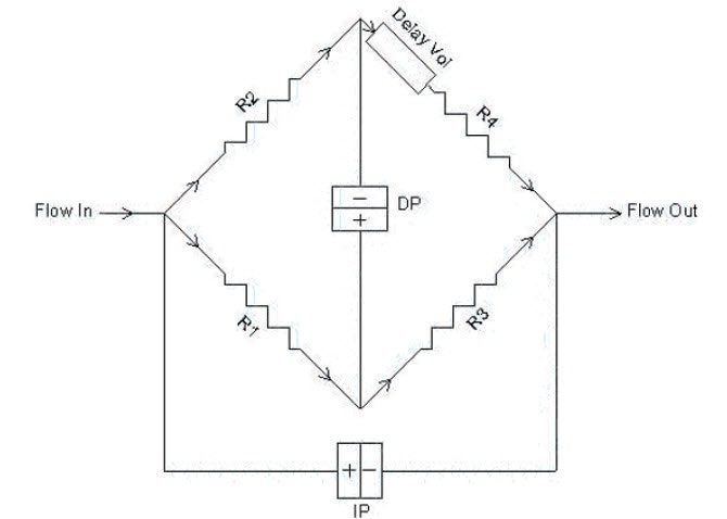 WP151119PrinciplesTripleDetectionGPC-37.jpg