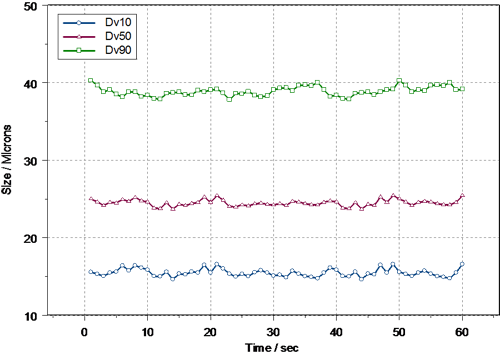 MRK726 fig 6