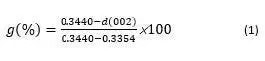 [AN240520-2-equation1.jpg] AN240520-2-equation1.jpg