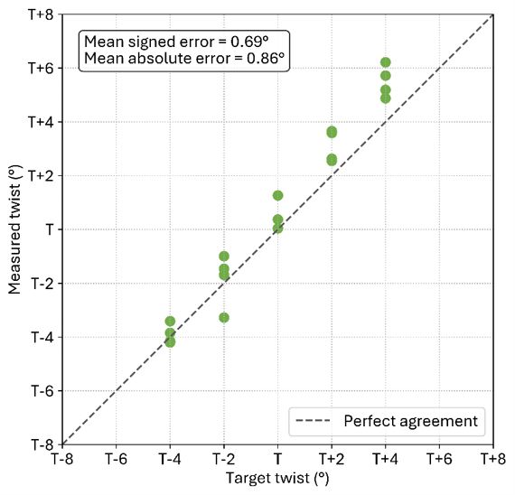 [AN260623-figure3.png] AN260623-figure3.png