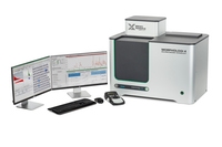 Morphologi range