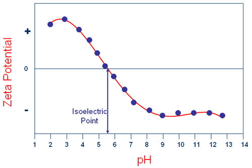 mrk789 fig 1