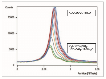 figure5 (1).png