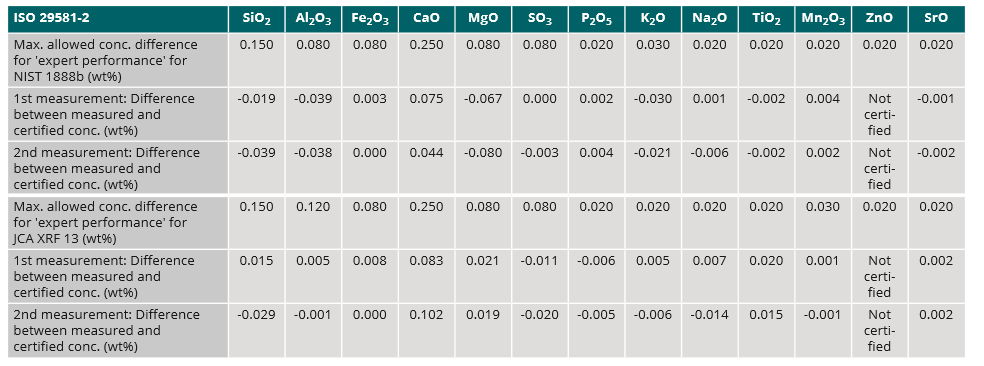 table3.PNG