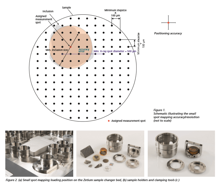 figures1-2 (1).png