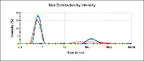 mrk1534 fig1