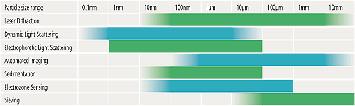 MRK1806_table01