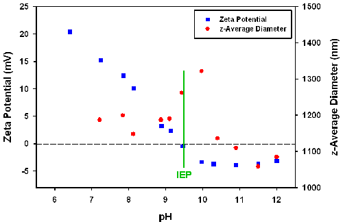 mrk1531 fig5