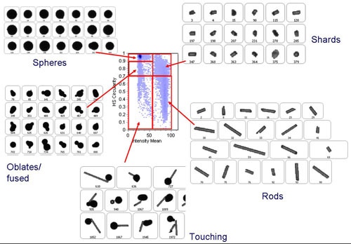 MRK1028 fig 3