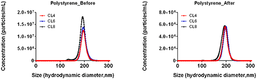 MRK2233_fig06a2