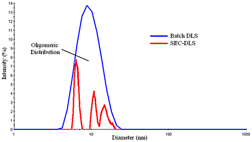 mrk2015_fig03