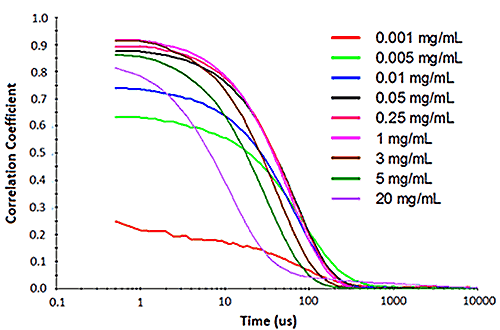 MRK2000-01_fig02a