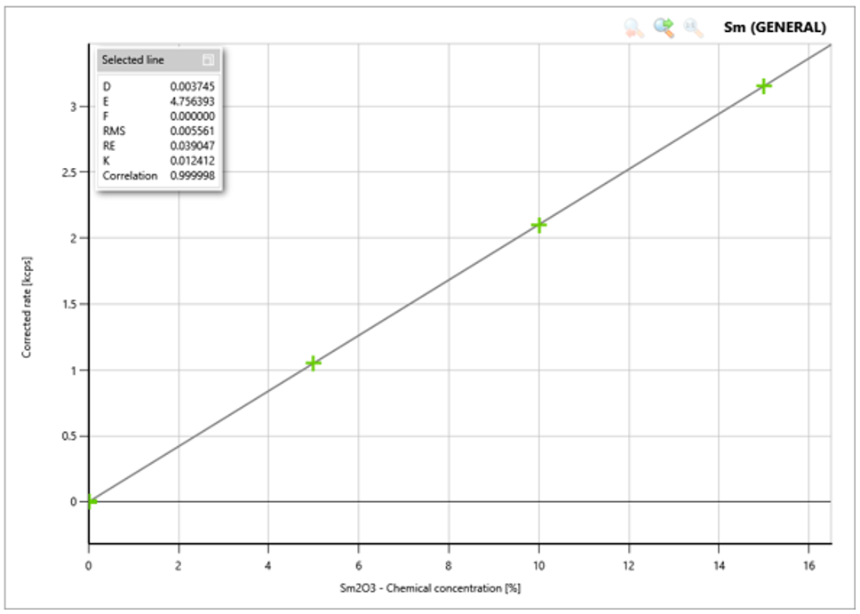 [AN260924-figure3.png] AN260924-figure3.png
