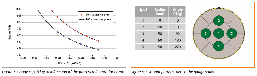 figure7-8.PNG