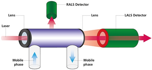 MRK2177_fig04