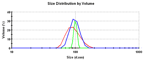 mrk1552 Figure 01b