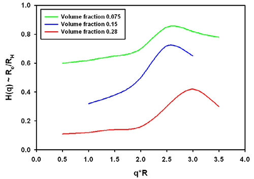 mrk1433_fig2