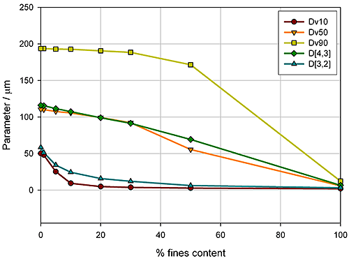 mrk1609 figure 05