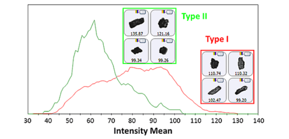 [Figure 3 AN240415-polymorphs-mdrs.png] Figure 3 AN240415-polymorphs-mdrs.png