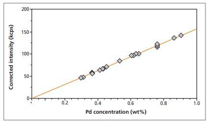 figure2.PNG