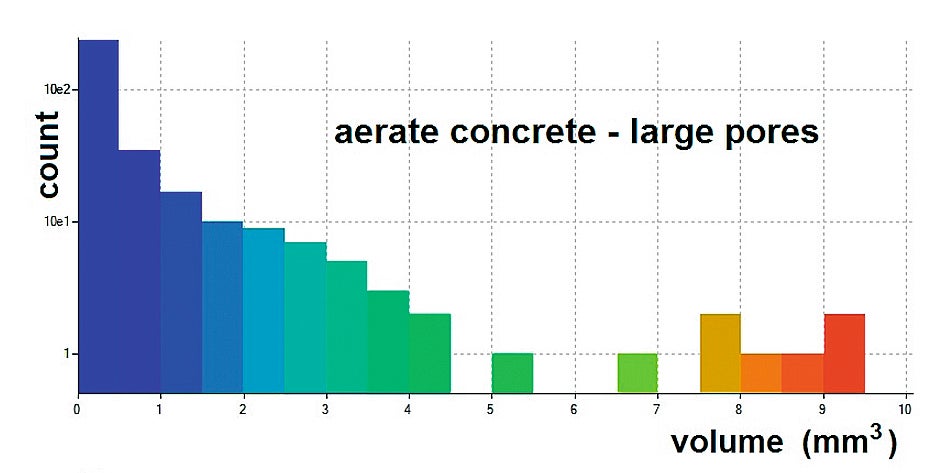 pore_size_distribuiton.jpg