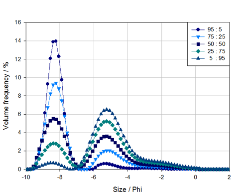 MRK1309 fig 4